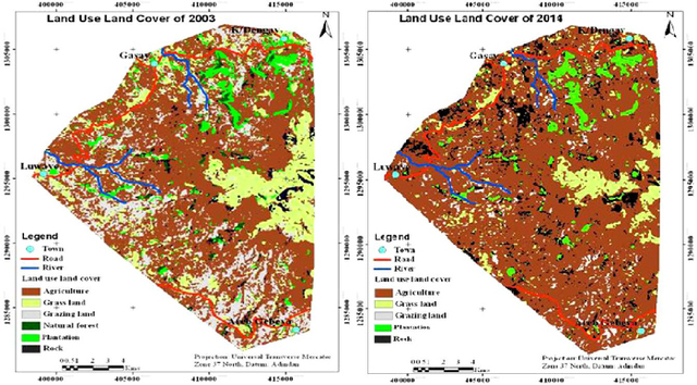 Figure 2. Land use/cover map of the Guna mountain range in the region of Amhara in Ethiopia depicting changes from 2003-2014. Adapted from 
